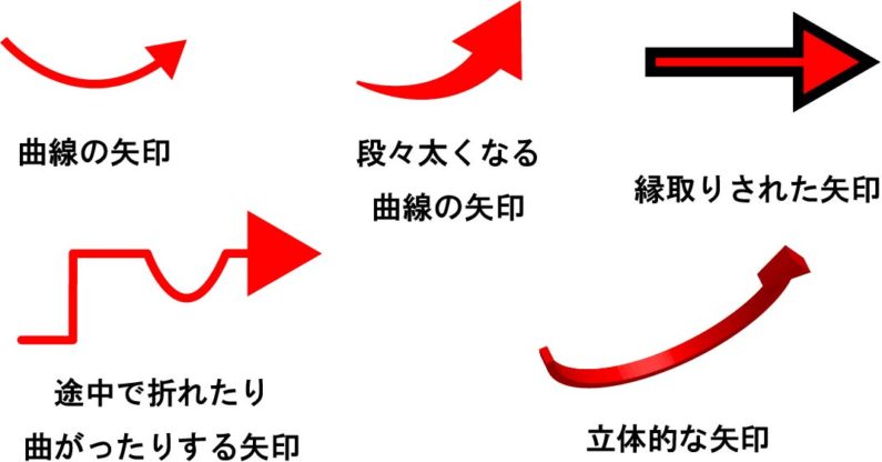 色々な矢印の作り方